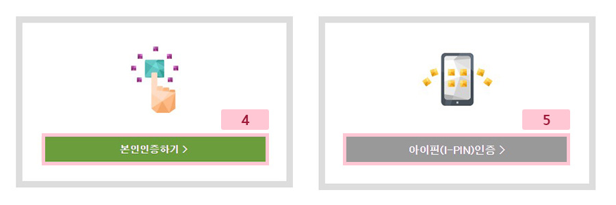 4 º»ÀÎÀÎÁõÇϱâ, 5 °ø°ø¾ÆÀÌÇÉ ÀÎÁõ